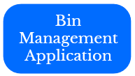 Bin Management